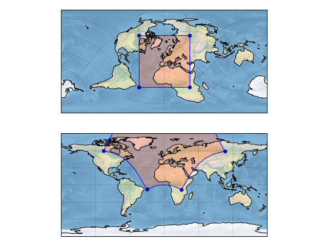 ../_images/rotated_pole_01_00.png