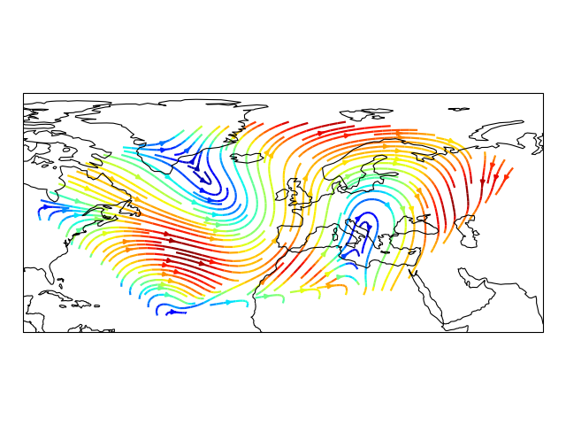 ../_images/streamplot_01_00.png
