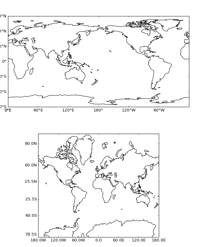 ../_images/tick_labels_01_00.png